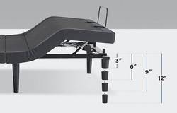 Ease base leg height diagram