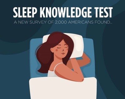 Sleep Knowledge Test Infographic showing woman sleeping cartoon