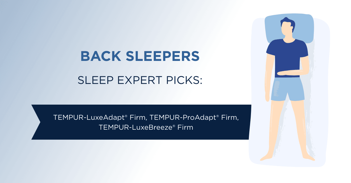 A graphic showing a back sleeper listing the best mattress models suited for that position