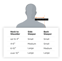 Tempur-Neck Pillow size chart