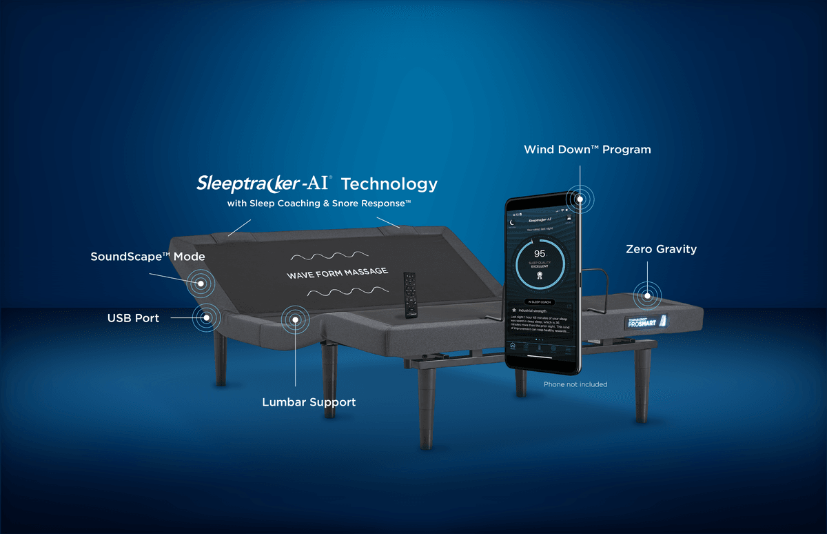 Ergo ProSmart Base Features