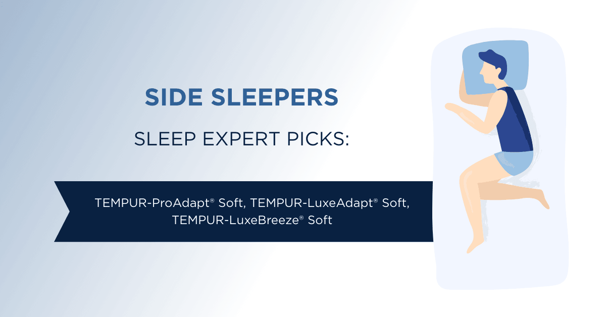 A graphic showing a side sleeper listing mattress models best suited for that position