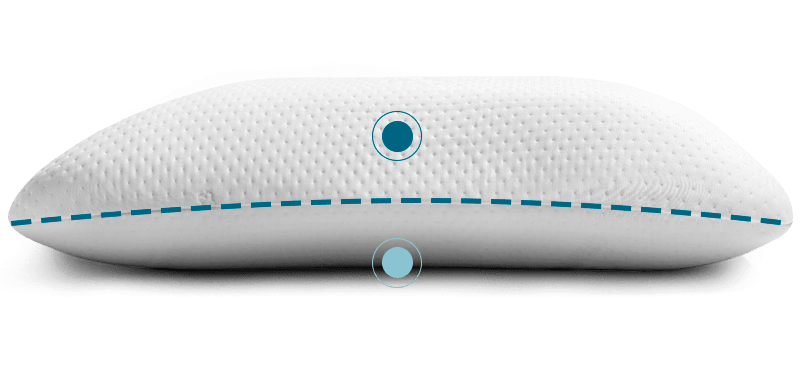 Tempur-Symphony pillow with a blue and light blue icon indicating the two different sides of the pillow